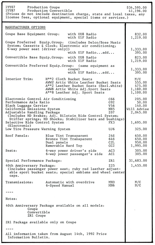 1993 Corvette Pricing Information