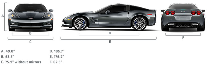 2009 ZR1 Corvette Dimensions
