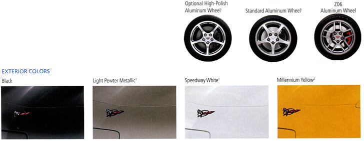 2002 Corvette Specifications