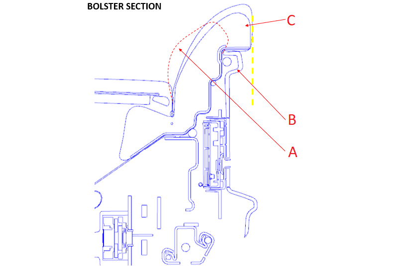 2020 Corvette: GM TechLink: Corvette Competition Seat Bolster Pad Support