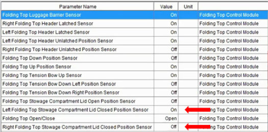 2005 - 2020 Corvette: Service Bulletin: #PIC6378A: Diagnosing Various Concerns On A Power Folding Top - (Oct 29, 2020)