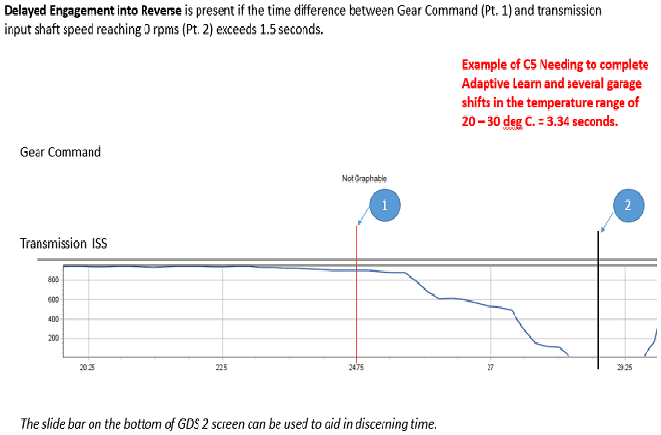 Object ID: 4541011 Object ID: 4541011