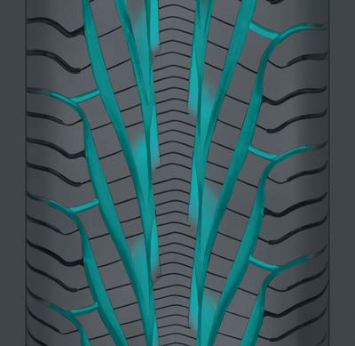 The Wet Zones work like the tread on Goodyear's benchmark F1 GS-D3 to force water out and away from the contact patch.